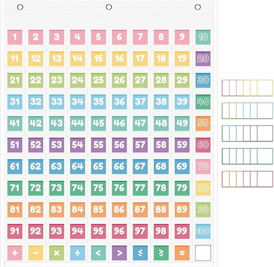 Hundred Pocket Chart, Hundreds Chart with 139 Number Cards Counting Pocket Chart Number Chart 1-100 for Kids for Wall Classroom Counting Organizer for Teacher Kids Classroom Home(White)