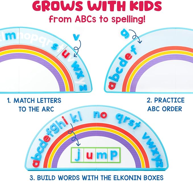 Educational Insights ABC Arc Mat AlphaMagnets Set - Magnetic Letter Board, Toddler Alphabet Magnets, Magnetic Letters and Numbers, ABC Learning Toys for Kids Ages 3-5, Spelling Toys, Alphabet Arc