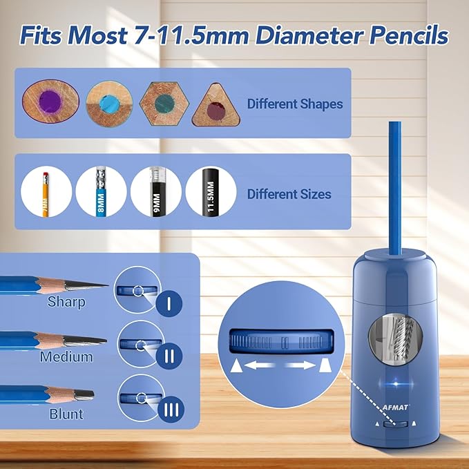 AFMAT Electric Pencil Sharpener, Rechargeable Fully Automatic Pencil Sharpener for Jumbo & Colored Pencils (7-11.5mm), Auto in/Out, Hands-Free, Portable for Home/Classroom/Office PSX6(Blue)