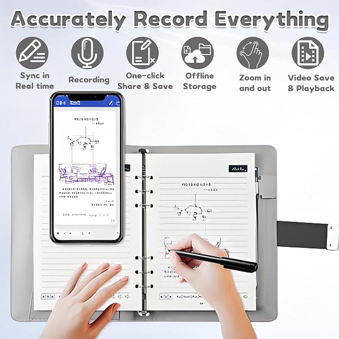 Digital Sketchbook Pro V2, Smart Digital Notebook Drawing Pad with A5 Erasable Paper Refill + 5 Spare Refills, Smart Sync Pen & Notebook, Drawing, Writing, Note-Taking,Black