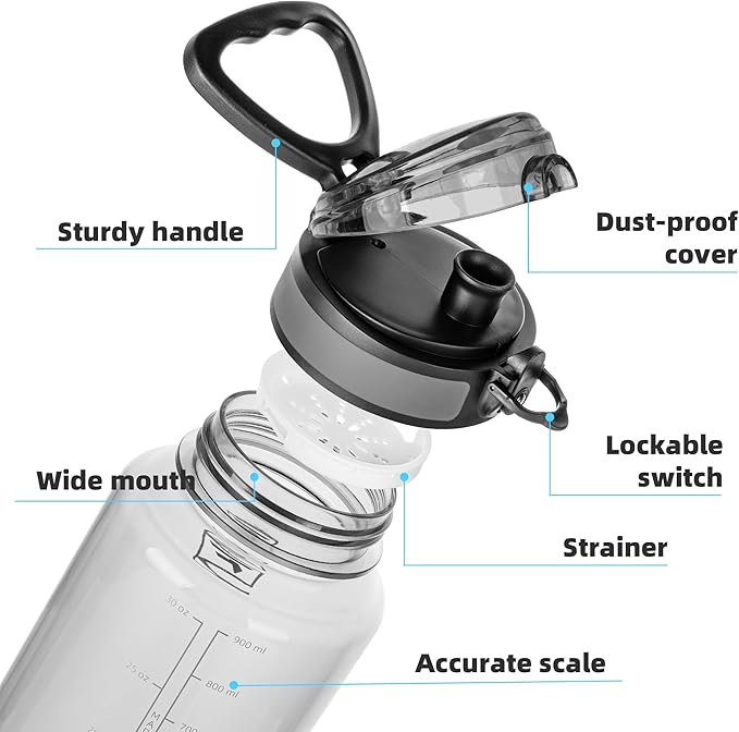 Fanhaw 32 Oz Clear Tritan Water Bottle, BPA-Free & Leak-Proof, Wide Mouth with Anti-dust Chug Lid, Reusable Plastic Bottle for Gym, Travel, School & Office (Gray)