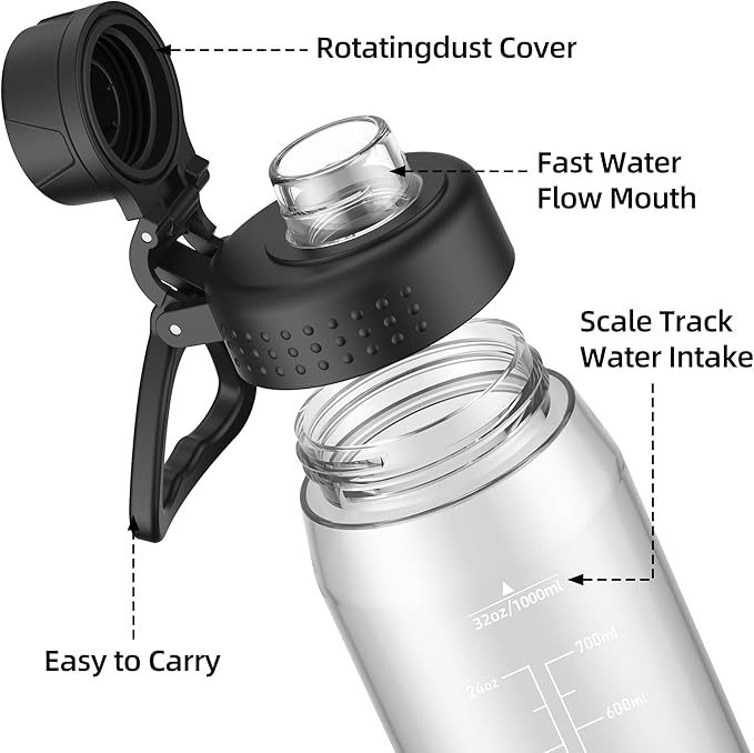 32oz Clear Water Bottle - BPA-Free Tritan Plastic, Fast Flow Spout Lid, Wide Mouth & Leakproof Design Hiking Water Bottle Suitable for Travel, Outdoors, Gym, Travel, Home, School(Clear-Black)