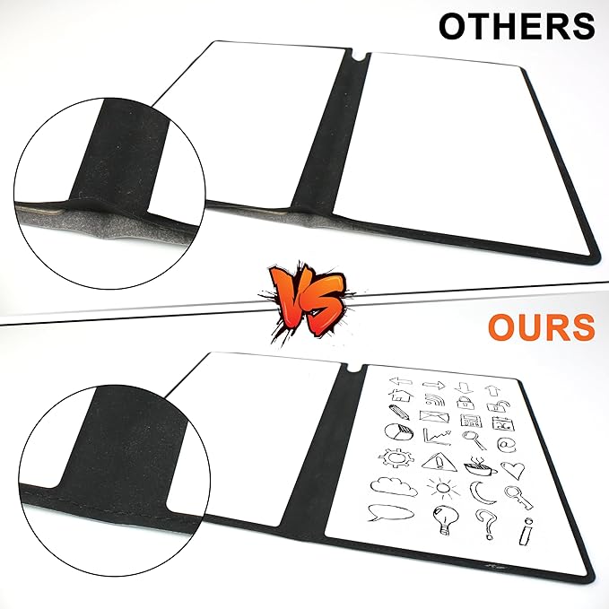 Whiteboard Notebook, Portable Dry Erase White Board Book Reusable Whiteboard Erasable Double-Sided Meeting Notebook with Marker Pen for Business Office School Home