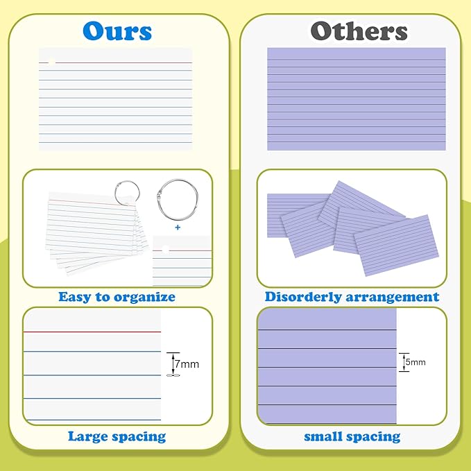 White Index Cards 3x5 Inch Flash Cards with Ring Lined Flashcards Heavyweight Note Cards for Studying School Supplies College, 200 Count