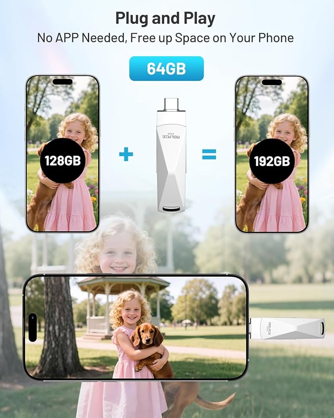 ABLAZE 64GB USB C Flash Drive, Dual USB 3.0+Type C Flash Drive Compatible with iPhone 16/15,Android Smartphone,Computer,Tablet Mac Laptop (Sliver)