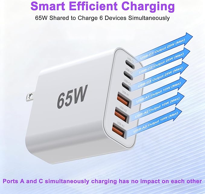 USB C Charger Block,65W iPhone Charger Fast Charging,6-Port USBC Charging Block,Multiport Type C PD+QC Power Plug Wall Charger for All iPhone 17 16 15 iPad Samsung S26 S25 iWatch Pixel Series