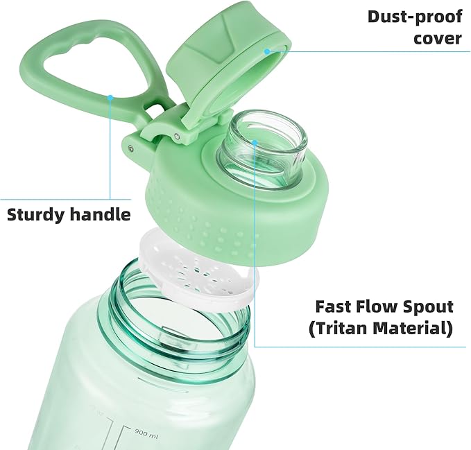 Fanhaw 32 oz Clear BPA-Free Tritan Water Bottle with Fast-Flow Spout Lid, Leakproof Wide-Mouth Reusable Bottle for Gym, School & Office (Glow Green)
