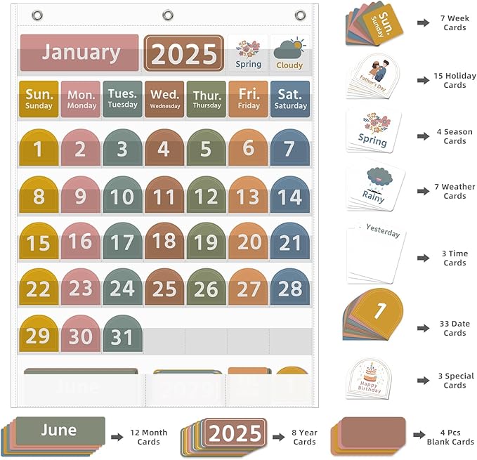 REGELETO Large White Calendar Pocket Chart with Boho 96 Cards for Classroom, Size:32.25 x 24.13 inch Monthly Calendar and Weather Pocket Chart for Students Learning for Home or School(White)