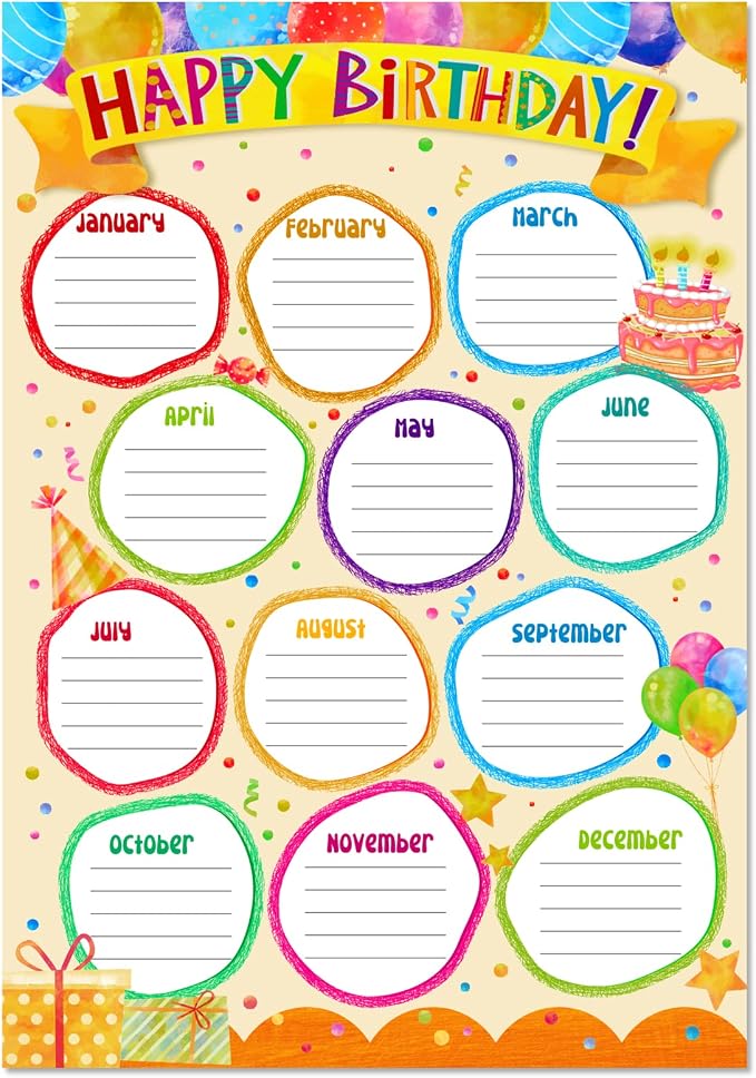 FaCraft Birthday Chart for Classroom - Happy Birthday Poster Reusable Birthday Calendar Laminated Classroom Birthday Chart Classroom Bulletin Board Decorations Back to School Supplies