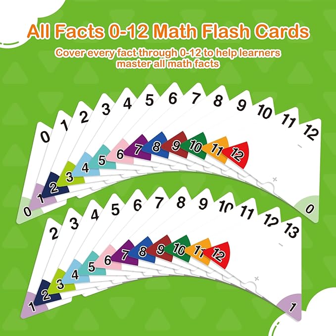 Edulok Addition and Subtraction Flash Cards, Triangle Math Games Flash Cards for Kids, Math Manipulatives Kindergarten Learning Activities Preschool Classroom Must Haves Homeschool Supplies