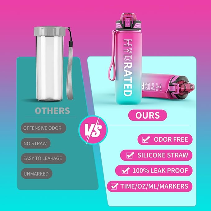 QLUR Water Bottle with Straw, 27oz Motivational Water Bottles with Time Marker to Drink, Tritan BPA Free, 750ml Sports Water Bottle with Carry Strap LeakProof for School Fitness Outdoor (1Pack)