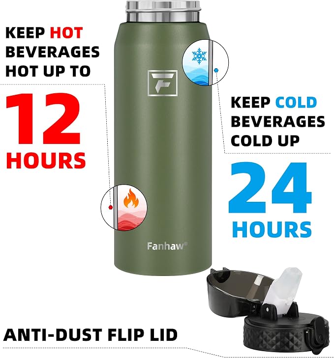 Fanhaw 24 Oz Kids Insulated Stainless Steel Water Bottle with Straw Lid, Leakproof & Anti-Dust Everyday Use Bottle for School, Women & Men, Back to School Essentials (Olive Green)