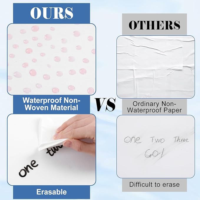 White Bulletin Board Roll Non-Woven Fabric Poster 15.7" x65.6ft