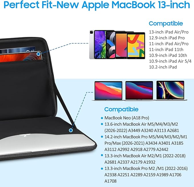 FINPAC Hard Laptop and Tablet Sleeve Case for MacBook Neo A18 Pro, 13.6-inch MacBook Air 2026 M5/M4/M3,14-inch MacBook Pro M5/M4/M3 2026-2021, Laptop 13", iPad, Shockproof Briefcase, Black