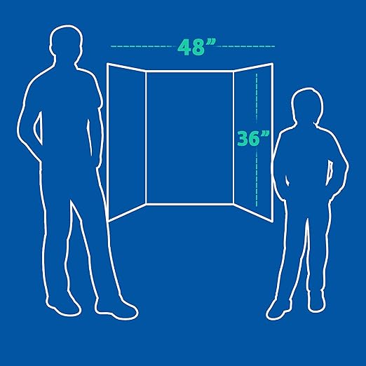 Flipside Products 36" x 48" Project Board Kit, 5 Pack, School Presentation Display Board and Supplies, Trifold Kits, Letters, Titles, Header Display, Presentation, All in One