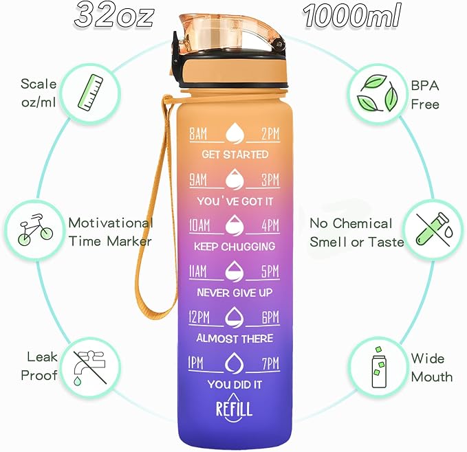 Enerbone Water Bottle, Leakproof BPA & Toxic Free, Motivational Water Bottle with Times to Drink and Straw, Fitness Sports Water Bottle with Strap for Office, Gym, Outdoor Sports