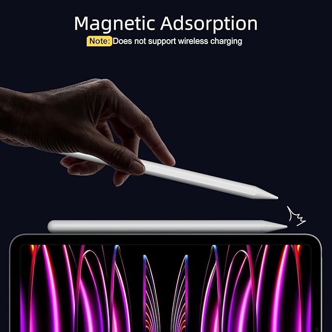Stylus Pen for iPad 6th-11th Generation-2X Fast Charge Active Pencil Compatible with 2018-2026 Apple iPad Pro 11"/12.9"/M4, iPad Air 3/4/5/M2/M3/M4,iPad mini 5/6/7 Gen-White