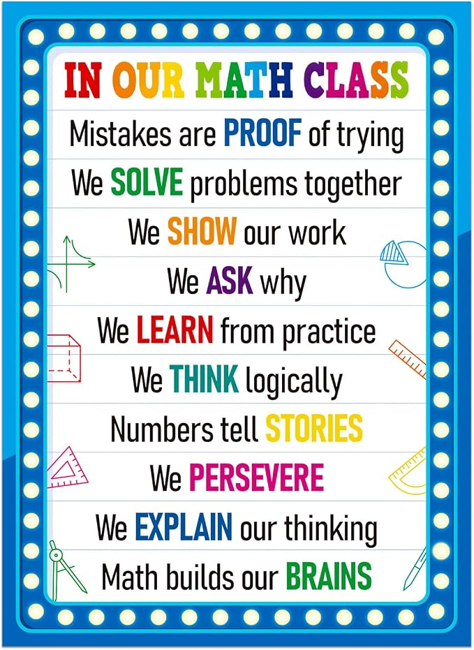FaCraft In Our Math Class Poster - Growth Mindset Math Classroom Decorations for Elementary Middle High School Educational Motivational Math Bulletin Board Wall Decor Back to School Teacher Supplies