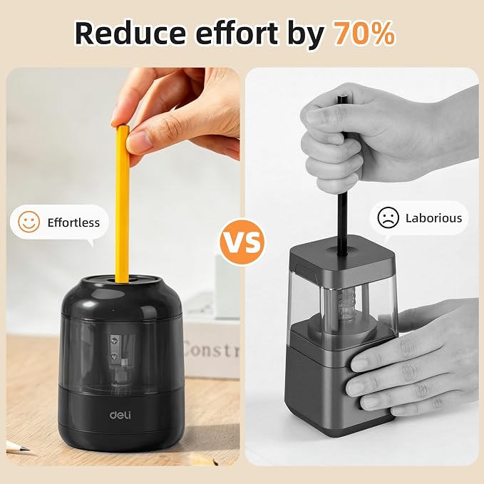 deli Electric Pencil Sharpener, Battery Operated, 6.5–8mm for Classroom