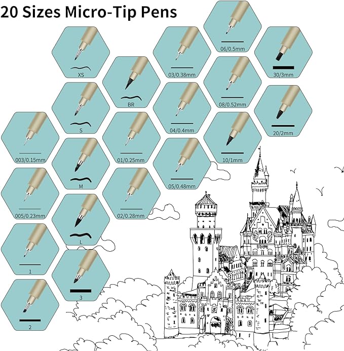 L Micro Pen, 6 Pack Black Fine Point Pen with Waterproof Archival Ink, 2-5mm Fineliner Ink Pens for Artist Illustration, Sketching, Anime, Manga, Technical Drawing and Scrapbooking-L