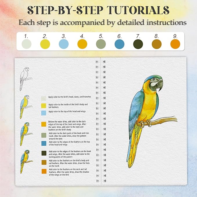 5Pcs Watercolor Workbook, Beginner-Friendly Water Coloring Book for Beginners with 36 Colors Paint, Watercolor Paper, Beginner Watercolor Painting Kit with Step by Step for Adults, Water Color Books