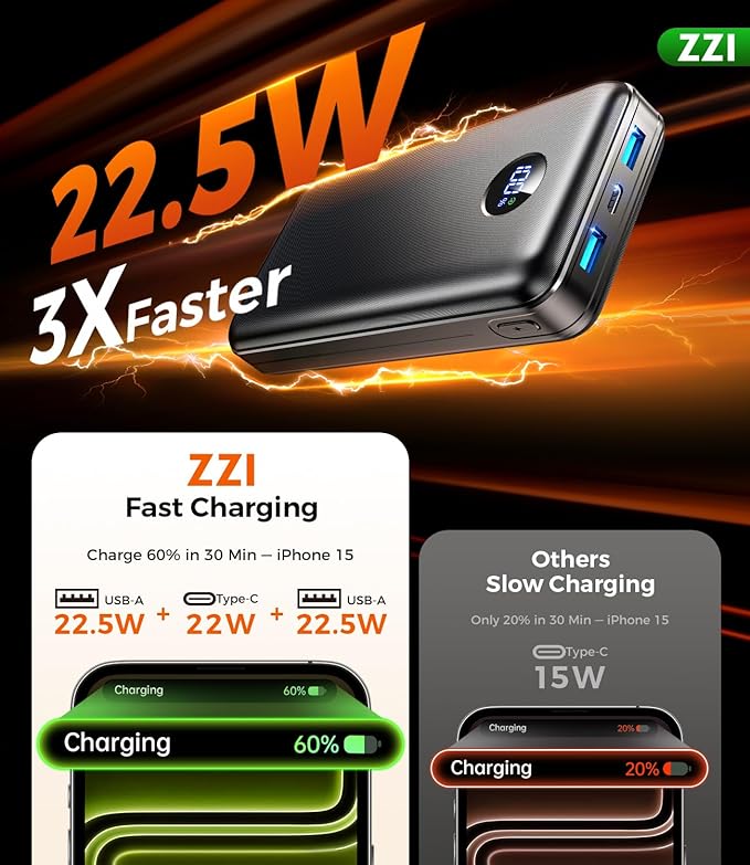 Portable Charger Power Bank, 60000mAh Battery Pack with 3 in 1 USB-C/iOS/Micro-USB Cable, 22.5W Fast Charging Portable Phone Charger, Travel Camping Essential Powerbank for iPhone 17/16 Samsung,Mint