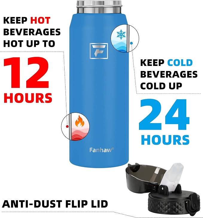 Fanhaw 24 Oz Kids Insulated Stainless Steel Water Bottle with Straw Lid, Leakproof & Anti-Dust Everyday Use Bottle for School, Women & Men, Back to School Essentials (Sky Blue)