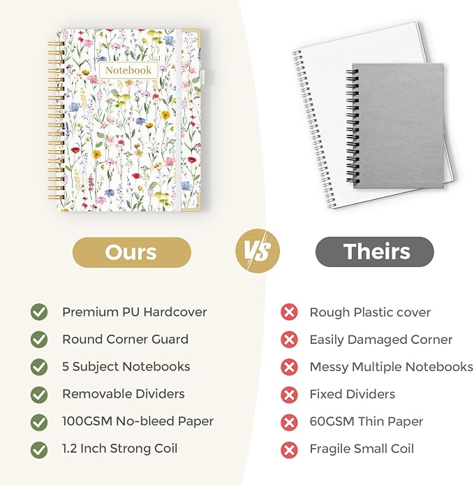 SKYDUE Sprial Notebook With Dividers Tabs, 5 Subject Notebook College Ruled