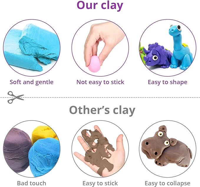 Air Dry Clay 36 Colors, Modeling Clay for Kids, DIY Molding Magic Clay, Toy Gifts for Age 3+ Years Old Boys Girls Kids