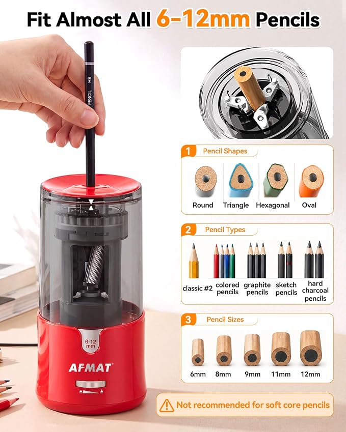 AFMAT Electric Pencil Sharpener, Plug-in Pencil Sharpener for 6-12mm Pencil