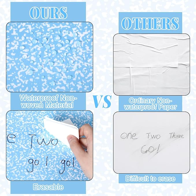 Blue Composition Bulletin Board Roll Non-Woven Fabric Poster 15.7" x 20ft
