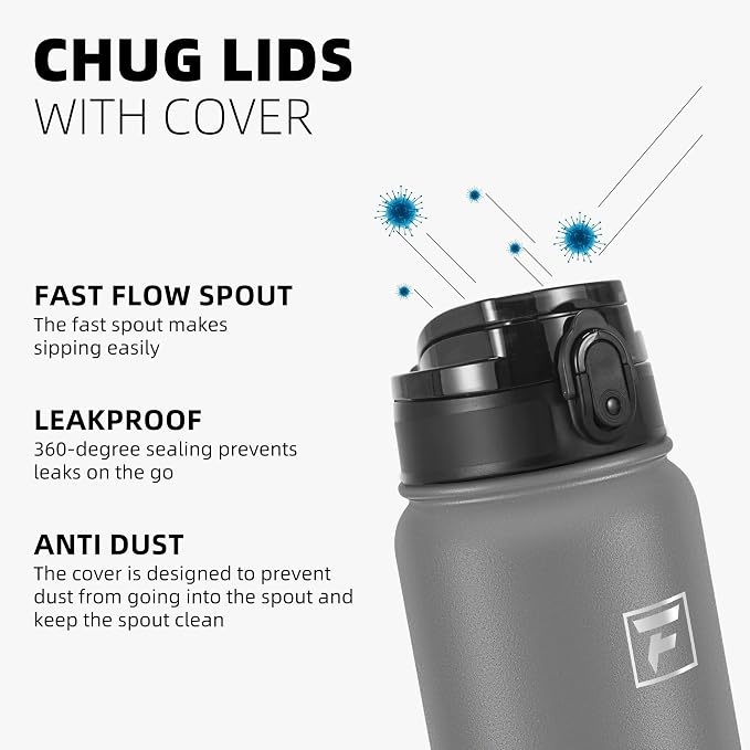 Fanhaw 20 oz Insulated Stainless Steel Water Bottle with Anti-Dust Chug Lid, Leakproof Vacuum Metal Everyday Use Bottle for Kids, Teens & Adults, Back to School Essentials (Gray)