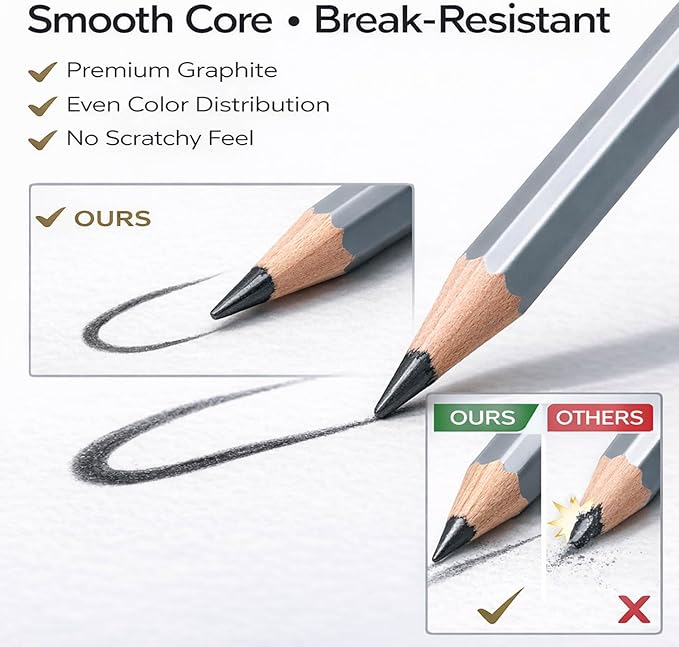 12 Pieces Graphite Sketching Pencils Set (8B-4H), Sketch Pencils for Drawing, Shading and Drafting, Art Supplies Kit for Artists, Adults