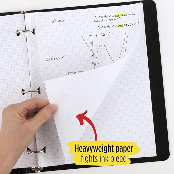 Five Star Loose Leaf Graph Paper, 6 Pack, Reinforced Filler Paper, 8.5 x 11, 100 Sheets per Pack