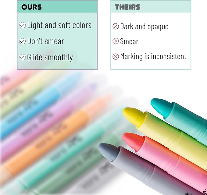 Mr. Pen- No Bleed Gel Highlighters, Assorted Colors, 8 Pack, Bible Highlighters and Pens No Bleed, Bible Markers for Study, Journaling, School Supplies and Accessories