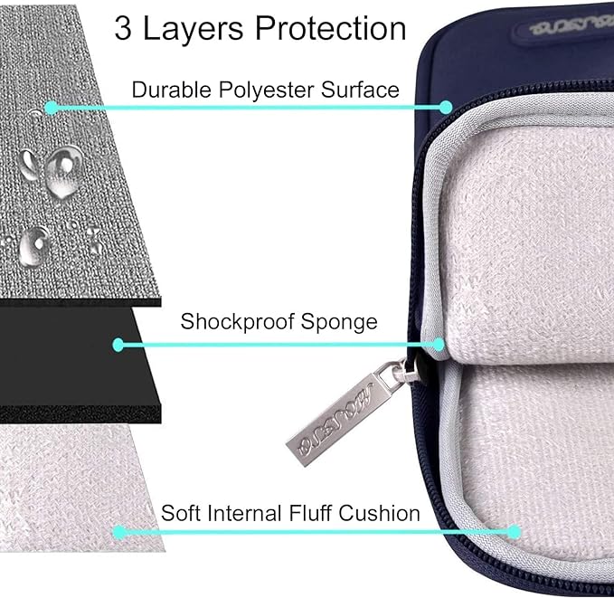 MOSISO Laptop Case 15 inch, 15 inch Laptop Sleeve Compatible with MacBook Air M5 A3448 M4 A3241 M3 A3114 M2 A2941 2026-2023, Dell XPS, Polyester Vertical Computer Sleeve Bag with Pocket, Navy Blue