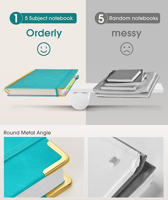 Hardcover Spiral Notebook journal with Removable Dividers Tabs, 300 Pages Leather 5 Subject Notebook College Ruled, 100GMS A5 Notebooks for Work School Note taking,Lined Journal for Women,A5-Blue