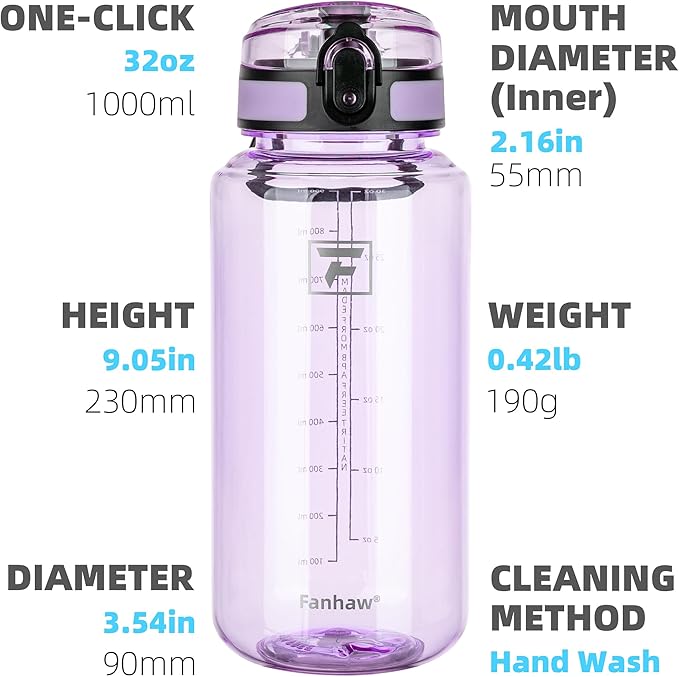 Fanhaw 32 Oz Clear Tritan Water Bottle, BPA-Free & Leak-Proof, Wide Mouth with Anti-dust Chug Lid, Reusable Plastic Bottle for Gym, Travel, School & Office (Amethyst)