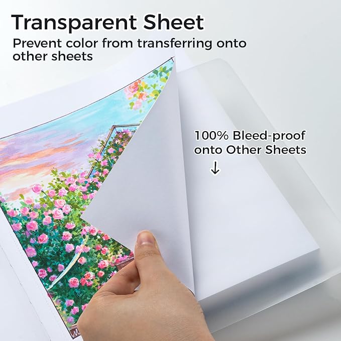 Ohuhu Sketchbook Marker Paper Pad: 2 Pack 8.3"x8.3"&8.3"x11.7" Art Sketch Book Drawing Papers Each Size Holds 78 Sheets/156 Pages 120 lb/200 gsm Hardcover Sketching Books Christmas Gift