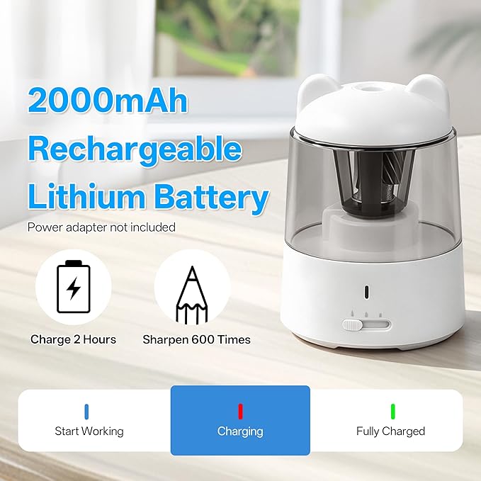 Electric Pencil Sharpener, Auto Stop Fast Sharpen in 3s, Battery Powered Pencil Sharpeners for No.2 & 6-8mm Colored Pencils, Cute Rechargeable Pencil Sharpener for Classroom/Office/Home (White)