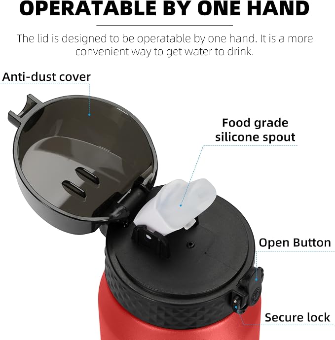 Fanhaw 24 Oz Kids Insulated Stainless Steel Water Bottle with Straw Lid, Leakproof & Anti-Dust Everyday Use Bottle for School, Women & Men, Back to School Essentials (Red)