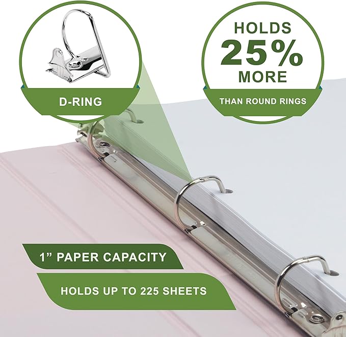 Samsill Plant Based Durable D-Ring Binders – 0.5 Inch 3 Ring Binder with 125 Sheet Capacity, Eco Friendly School and Office Supplies (Single, Rose)