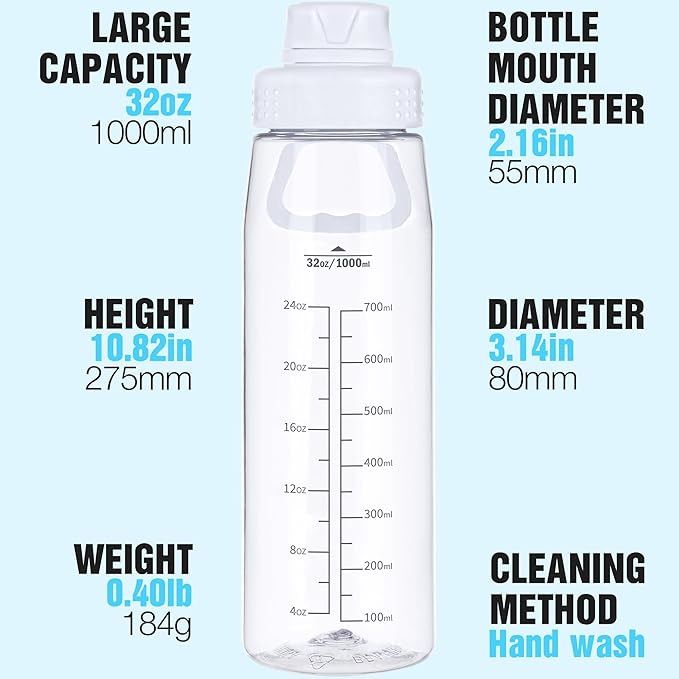 Water Bottle 32oz- BPA-Free Tritan Plastic Clear Water Bottle, Fast Flow Spout Lid, Wide Mouth & Leakproof Design Hiking Water Bottles Suitable for Travel, Outdoors, Gym, Travel, Home, School(Clear)
