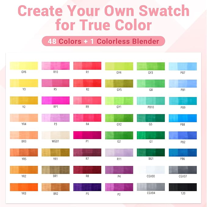 SFAIH 49 Colors Alcohol Markers for Adult Coloring Books–Dual Tip (Brush & Fine), Art Markers for Artist Drawing Illustration Sketching, Relaxing Coloring Supplies for Stress Relief, Me-Time Gift
