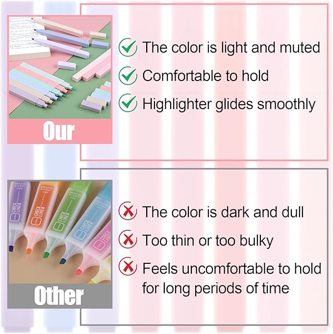 Utron 12pcs Bible Highlighters, Pastel Highlighter Set, No Bleed Bible Highlighters (12 Color)