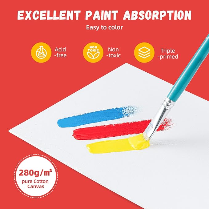Simetufy 12 x 12 inch 5 Pack Painting Canvas Boards- Gesso Primed Acid-Free 100% Cotton Canvas Panels for Acrylics Oil Watercolor Tempera Paints