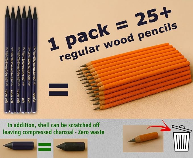 Artist Woodless Pure Charcoal Pencils - Ultra Soft and Dark – 6pc Set Equivalent to 28+ Regular Pencils – Smooth Consistency on All Drawing Papers