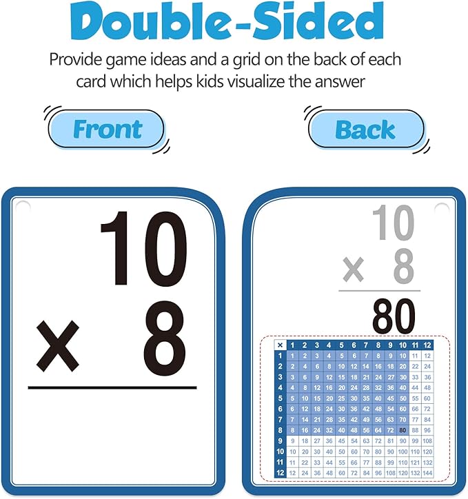 Multiplication Flash Cards for 3rd Grade – 175 Math Flash Cards – Times Table Flash Cards – All Facts 0-12 Color Coded – Multiplication Games, 1st 2nd 4th 5th 6th Grade
