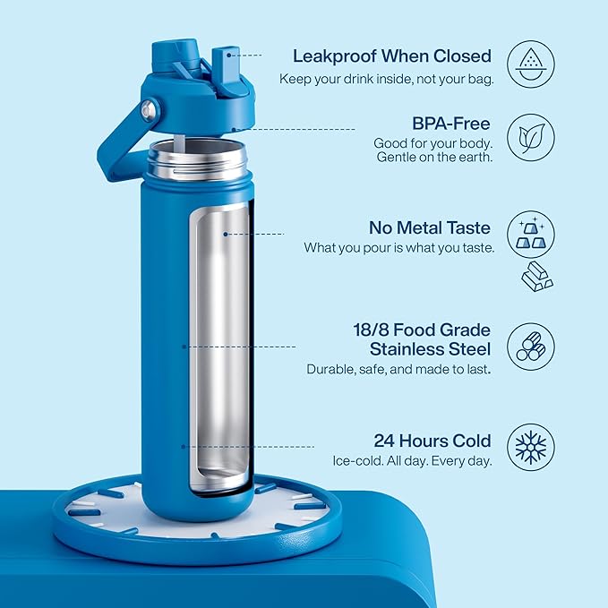 ENCOOL Insulated Water Bottle with Straw Stainless Steel Water Bottle, Leak-Proof, BPA-Free, Double Wall Vacuum Keeps Cold for 24 Hours for Sports, Travel, School (26 oz, Celtic Blue)