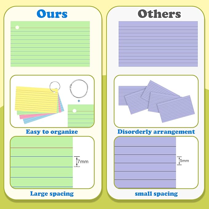 Colored Index Cards 3x5 Inch Heavyweight Flash Cards with Ring Lined Flashcards Note Cards for Studying School Supplies College, 200 Count